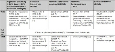 Ausbildung.jpg